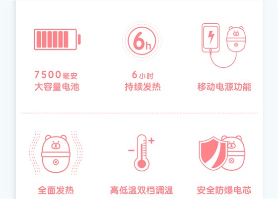 卡通暧手宝-移动电源